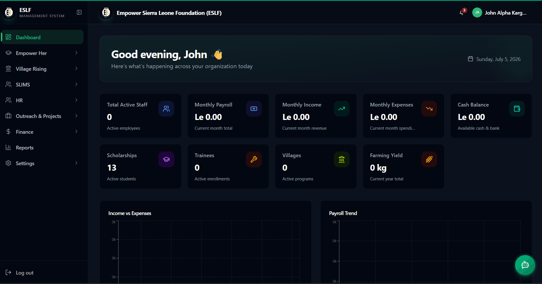 Dark mode ESLF Sierra Leone Foundation management dashboard. Displays 0 staff, finance, programs; 13 scholarships; 0 kg farming yield.