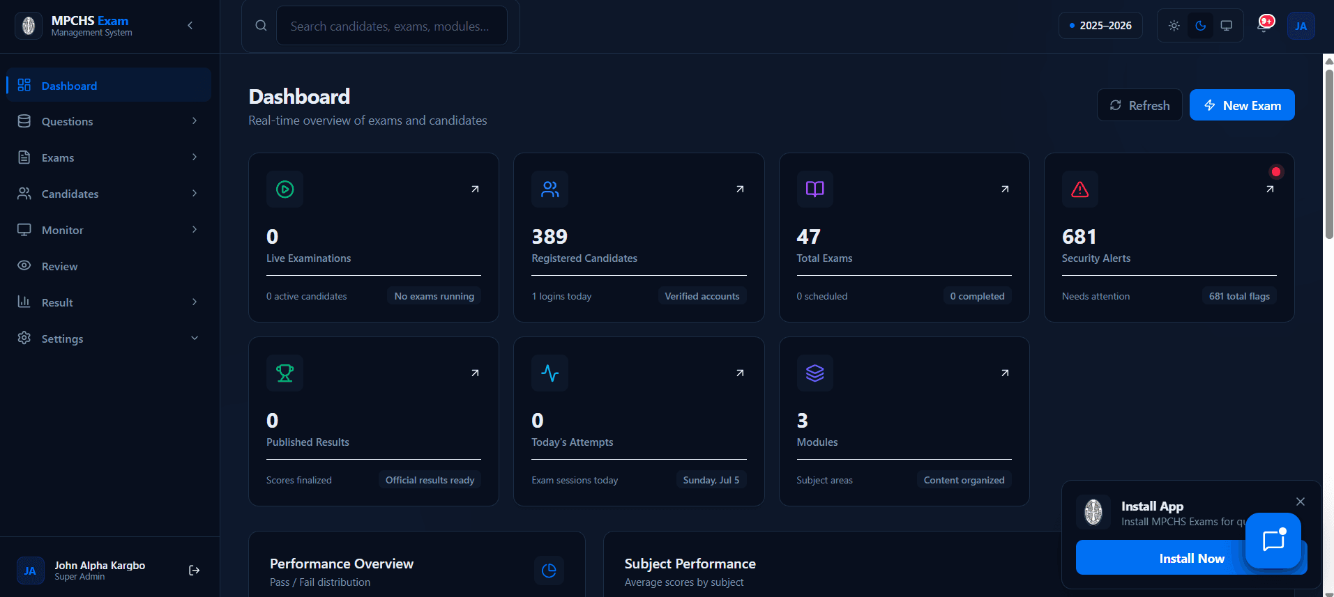 Vivid dark mode MPCHS Exam Management System dashboard with 389 registered candidates, 47 exams, and 681 security alerts.